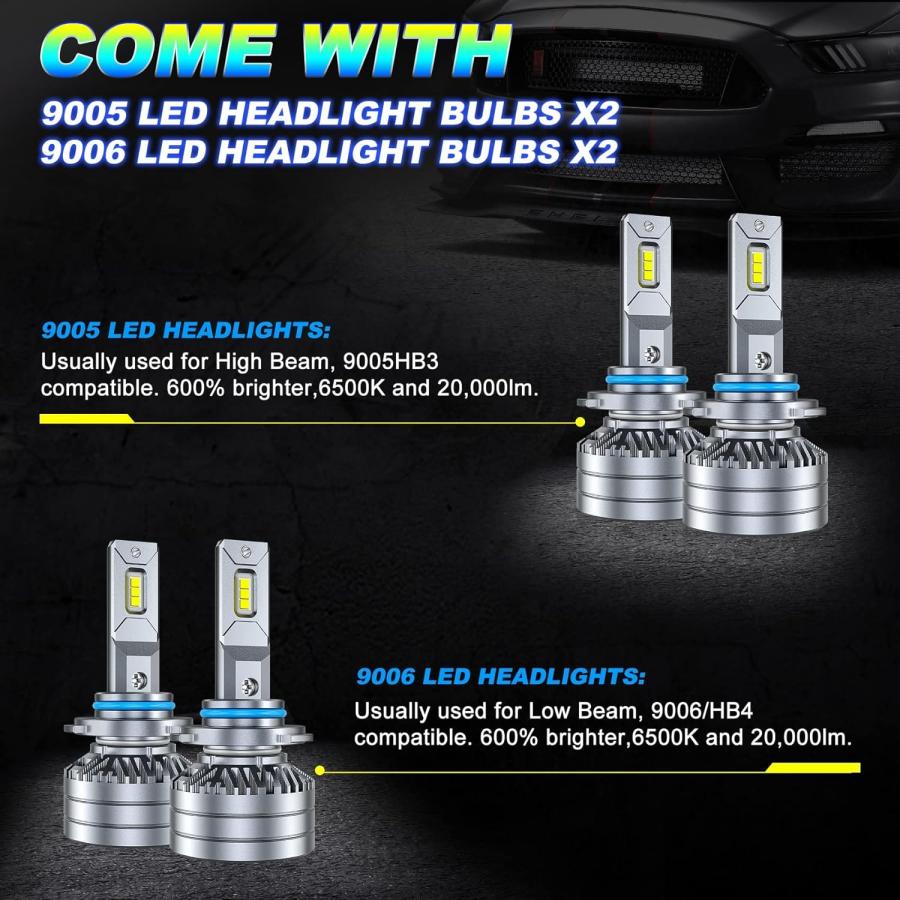 【並行輸入品】Krieges Fahren 9005/HB3 9006/HB4 LED電球コンボ 40000LM 600%明るさ 9005 9006コ_6