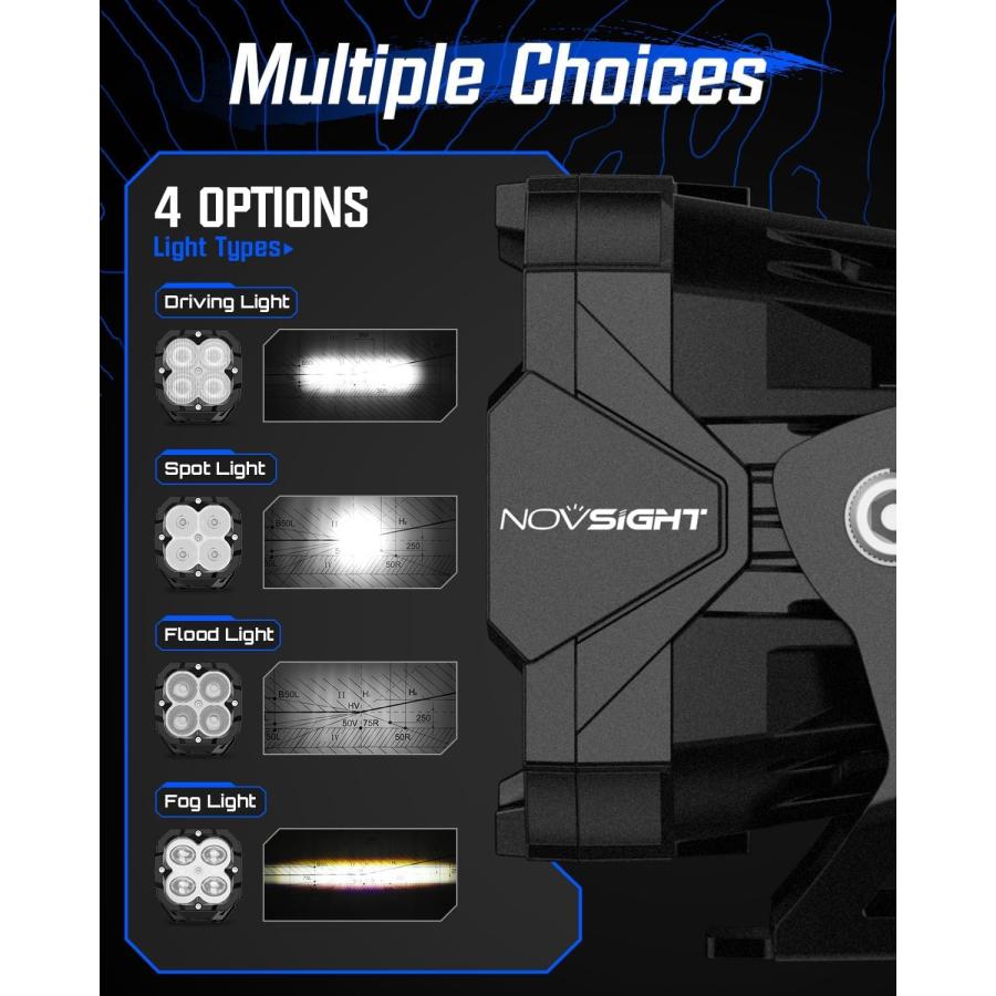 NOVSIGHT オフロードライト　新品 並行輸入品】NOVSIGHT 3インチ LEDポッド オフロード ドライビング
