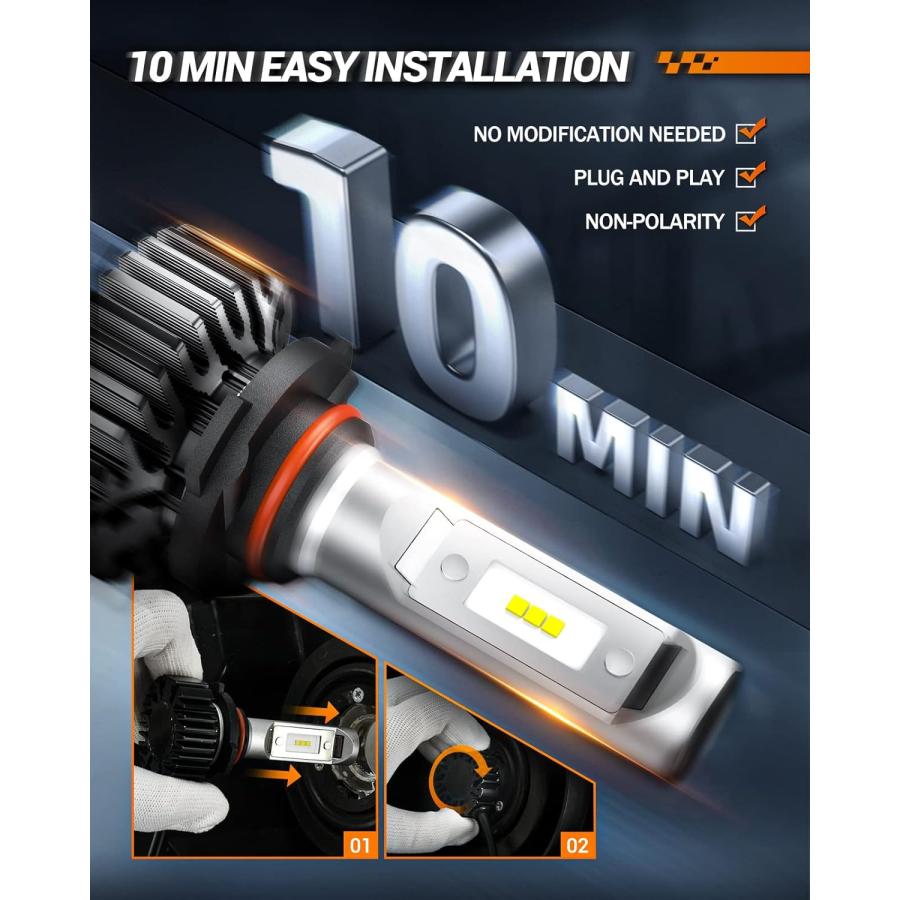 【並行輸入品】SEALIGHT 9005/HB3 and 9006/HB4 LED Bulbs Combo  9005 9006 Halogen Reの画像