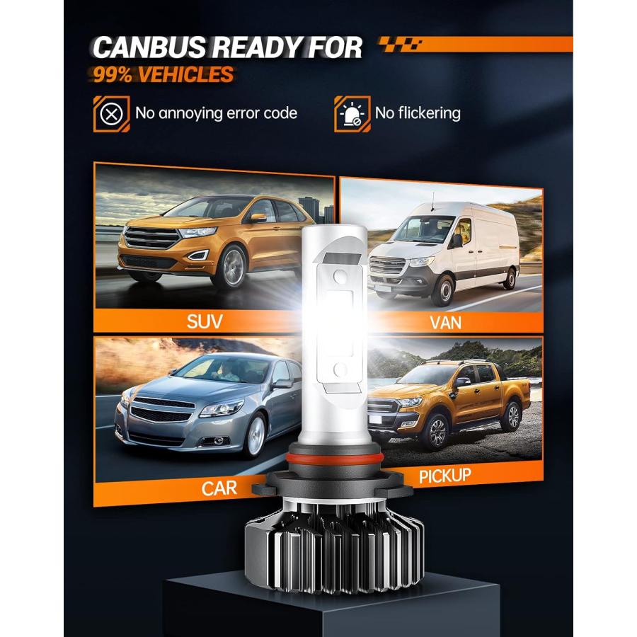 【並行輸入品】SEALIGHT 9005/HB3 and 9006/HB4 LED Bulbs Combo  9005 9006 Halogen Reの画像