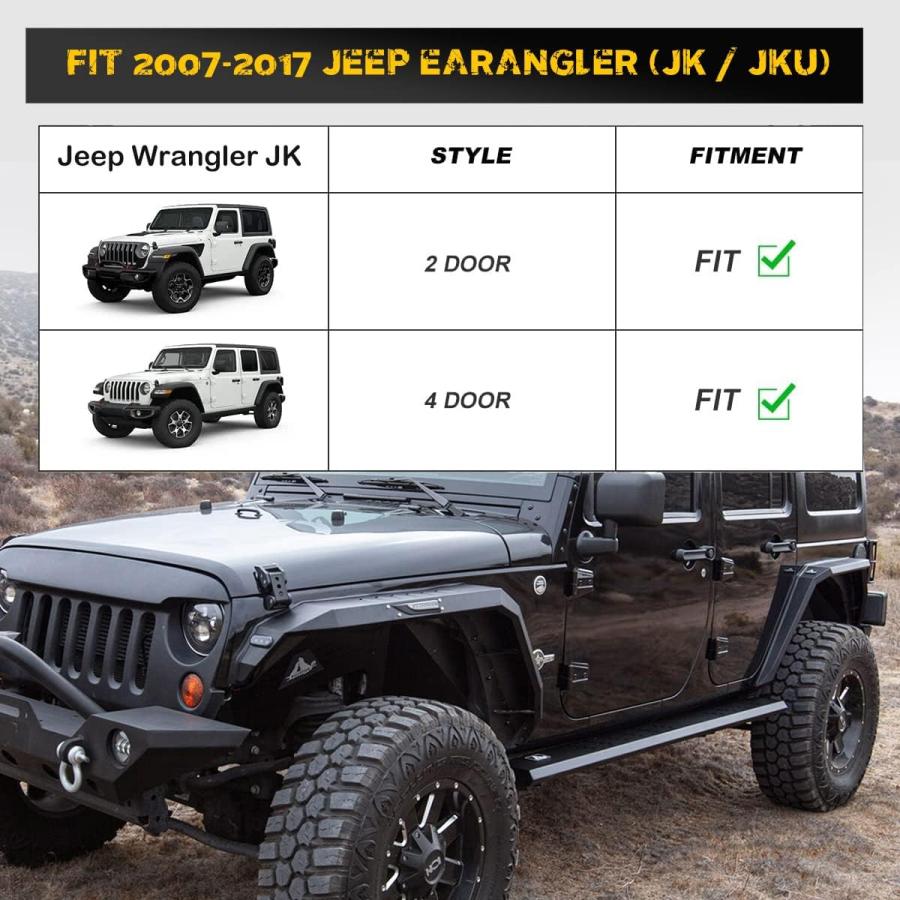 並行輸入品】フェンダーフレア ジープ 2007-2018 ラングラー JK | 4WD