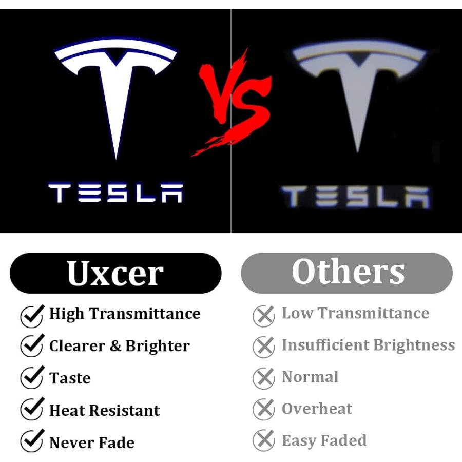 【並行輸入品】Uxcer Tesla ドアライト ロゴプロジェクター モデル3/Y/S/Xアクセサリー用 超高輝度 テスラ水たまりライト ツール付きの画像