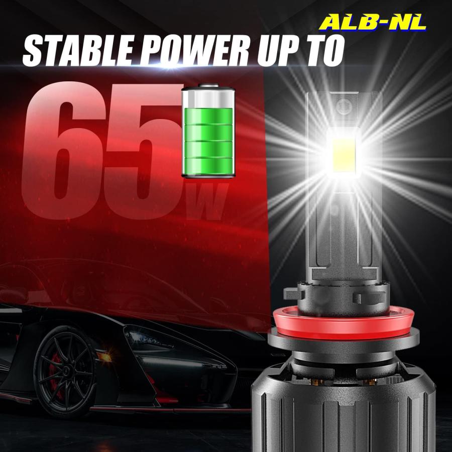 【並行輸入品】Alla Lighting 16000Lms 最も明るいH7 LEDヘッドライト電球 6500K キセノンホワイト Xtreme スーパの画像