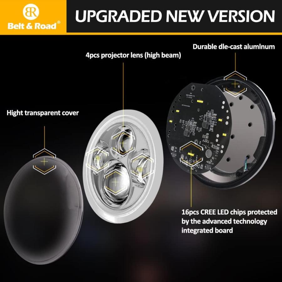 【並行輸入品】スーパーブライト 7インチ LEDヘッドライト Jp Wrangler 2007-2018 JK/JKU Rubicon/Saharaの画像