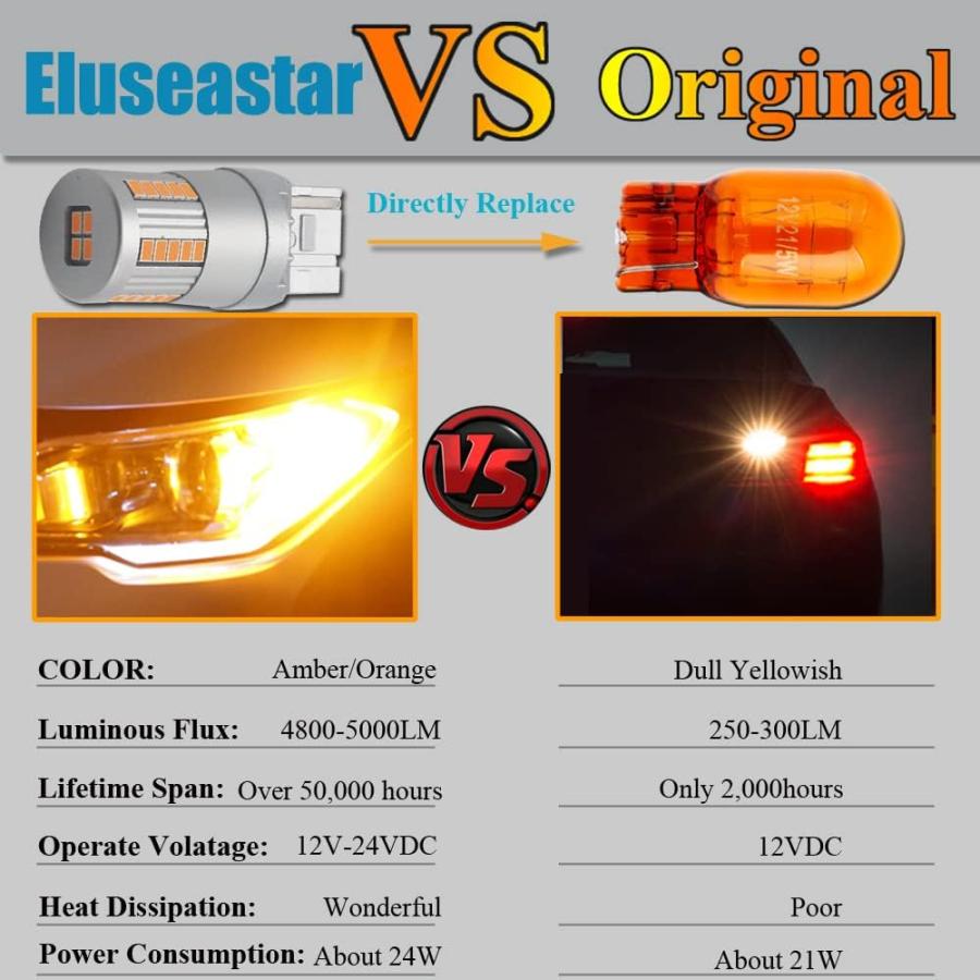 【並行輸入品】Eluseastar T20 WY21W 7440 LED電球 アンバー 内蔵抵抗器 ハイパーフラッシング ウィンカーライト 34LEDの画像
