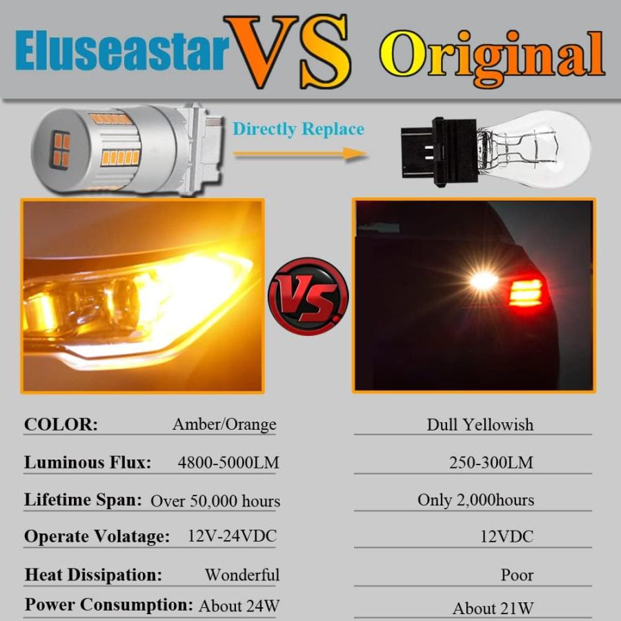 【並行輸入品】Eluseastar T25 P27W 3156 3157 LED電球 アンバー 内蔵抵抗器 ハイパーフラッシング ウィンカーライト 3の画像