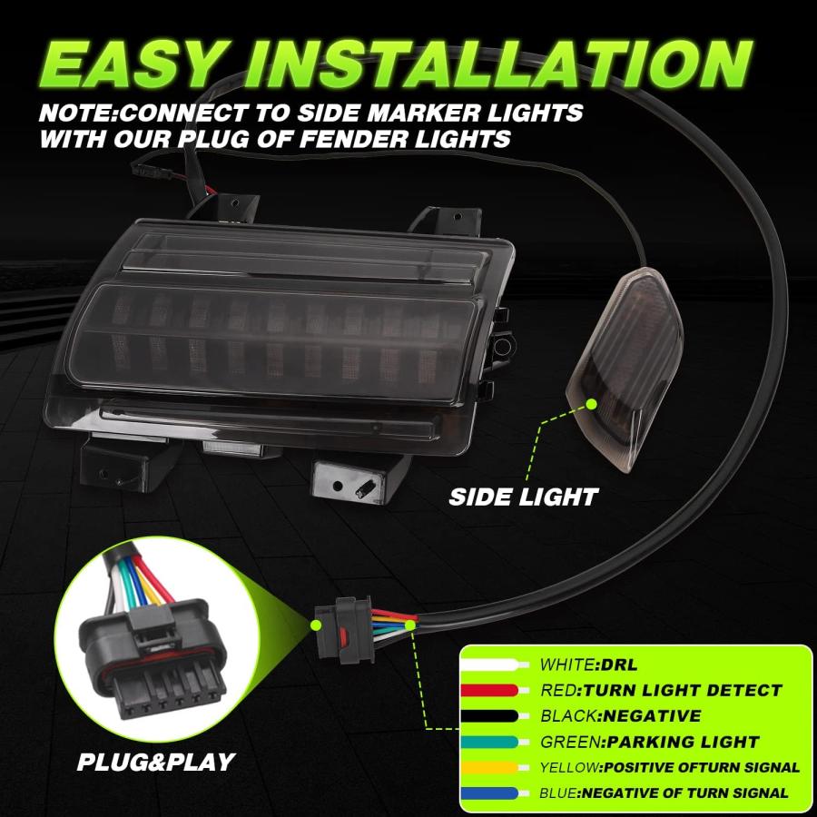 【並行輸入品】アップグレードスモークレンズ LEDフェンダーライトキット JL用 LEDウィンカーライト DRL \u0026 サイドマーカーライト付き Jeeの画像
