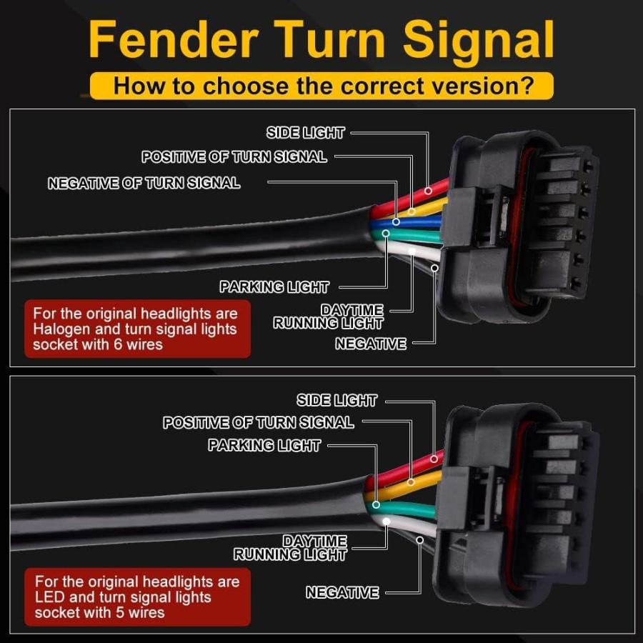 【並行輸入品】アップグレードスモークレンズ LEDフェンダーライトキット JL用 LEDウィンカーライト DRL \u0026 サイドマーカーライト付き Jeeの画像