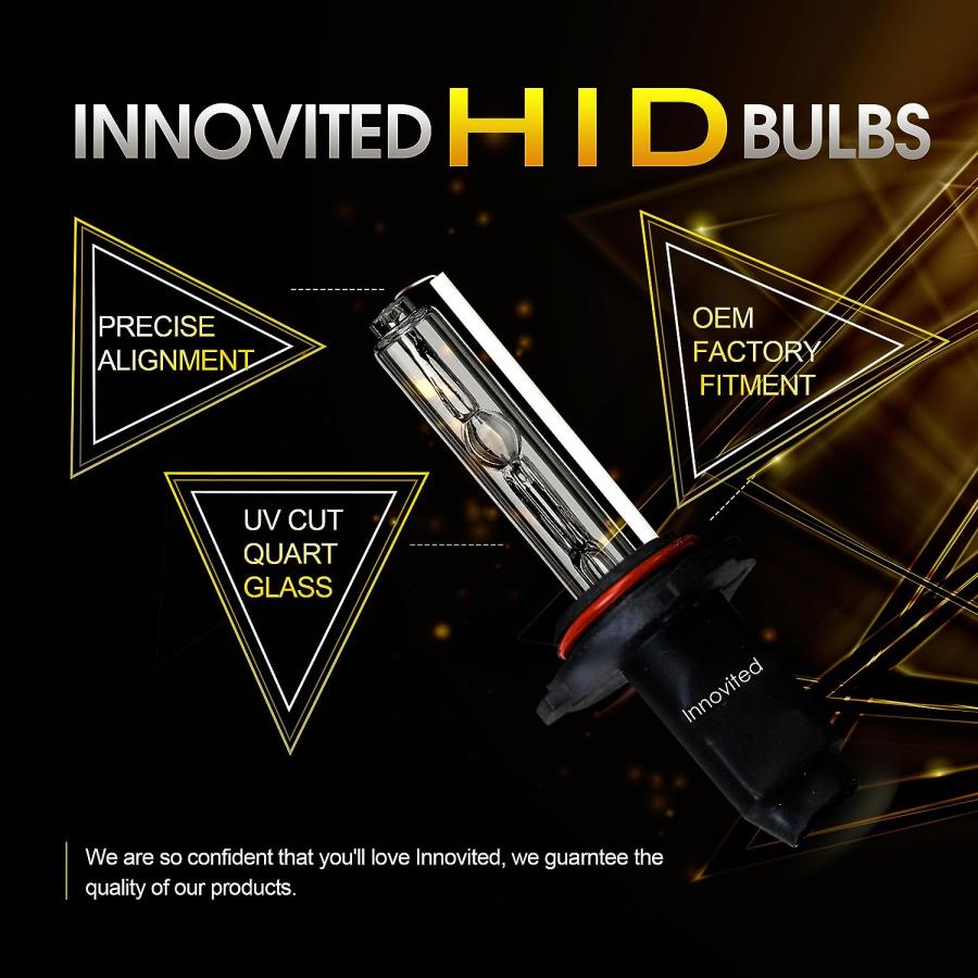 【並行輸入品】Innovited HID Xenon 5202 5000K 交換用電球 2個 ホワイトの画像