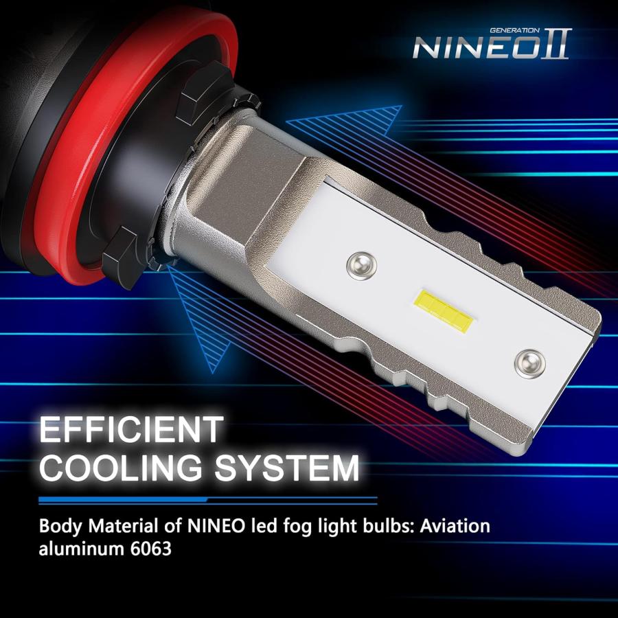 【並行輸入品】NINEO H11 LEDフォグライト電球 6000ルーメン 5530チップ 6500K キセノンホワイト 300%明るいハロゲンランプの画像