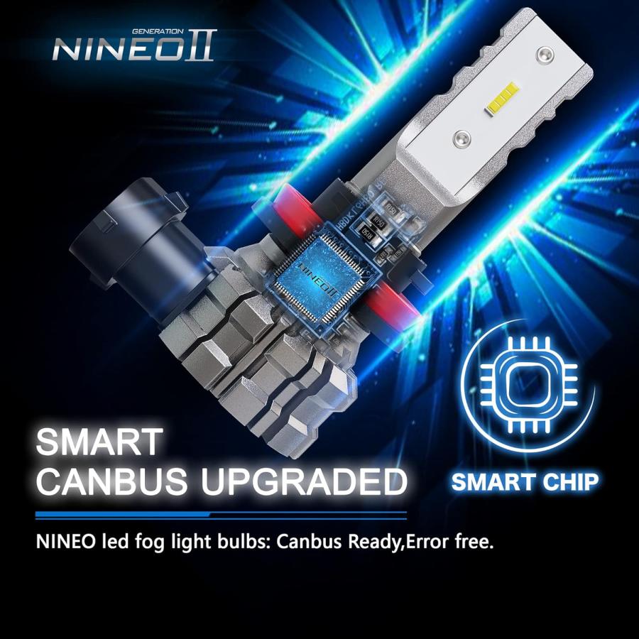 【並行輸入品】NINEO H11 LEDフォグライト電球 6000ルーメン 5530チップ 6500K キセノンホワイト 300%明るいハロゲンランプの画像