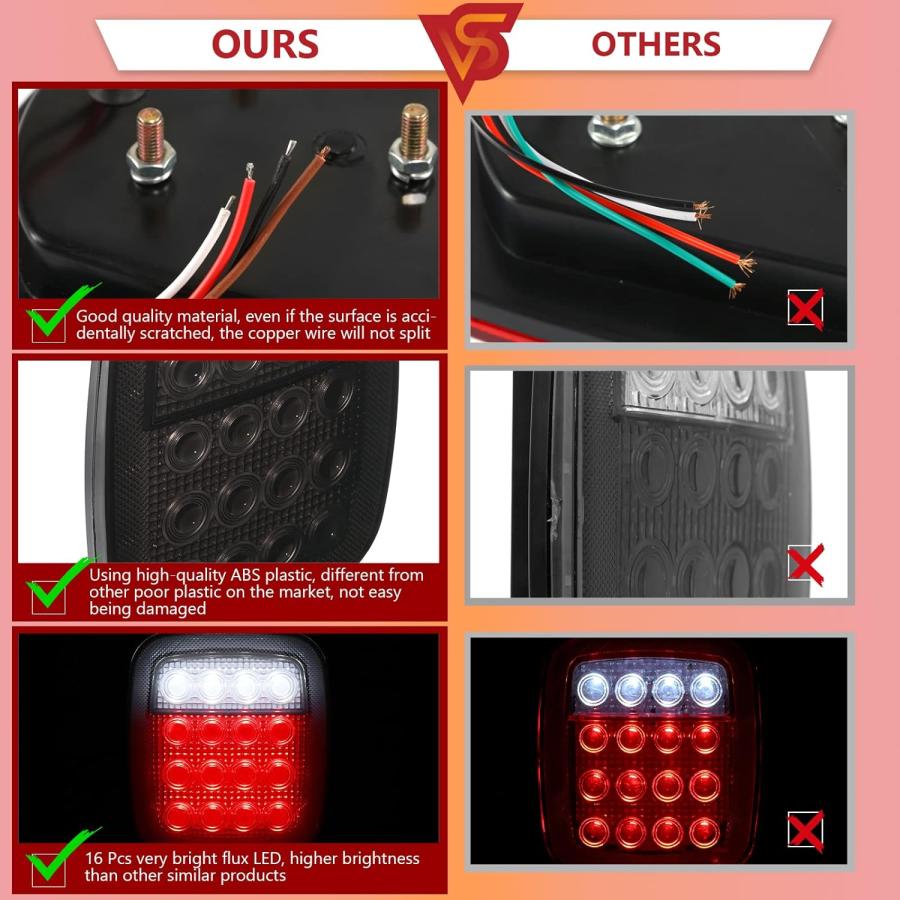【並行輸入品】ALAVENTE Universal 16 LED Tail Lights Turn Brake Reverse Signal Runnの画像