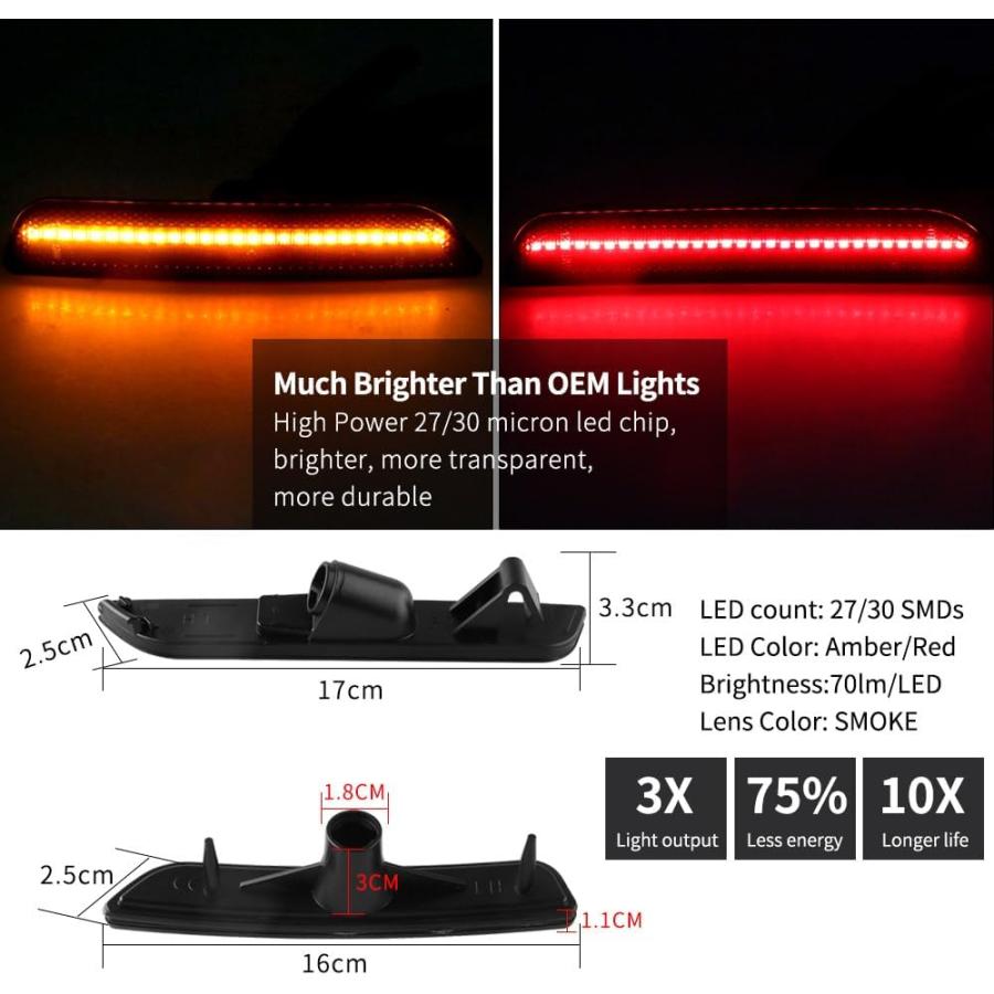 【並行輸入品】LEDサイドマーカーライト リアレッドバンパー サイドマーカーランプ リフレクターとフロントアンバーLEDリフレクターライト 2010-の画像
