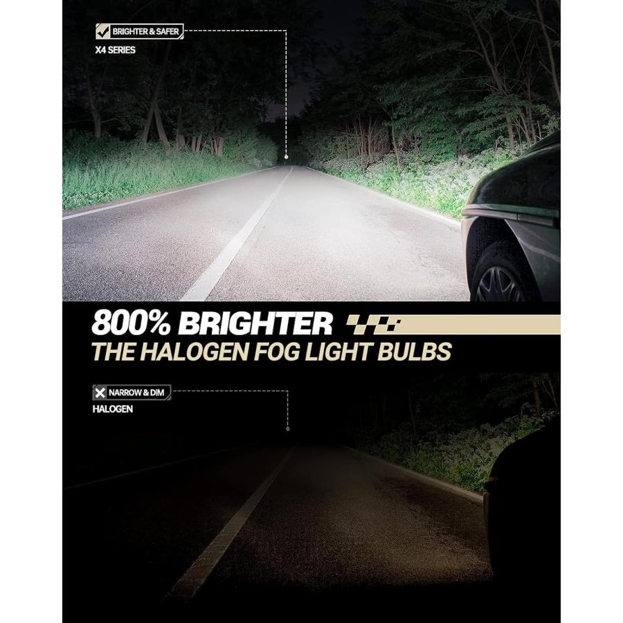 【並行輸入品】SEALIGHT Brightest LED Fog Lights 9006 Led Bulb 28000LM  800% Brightの画像