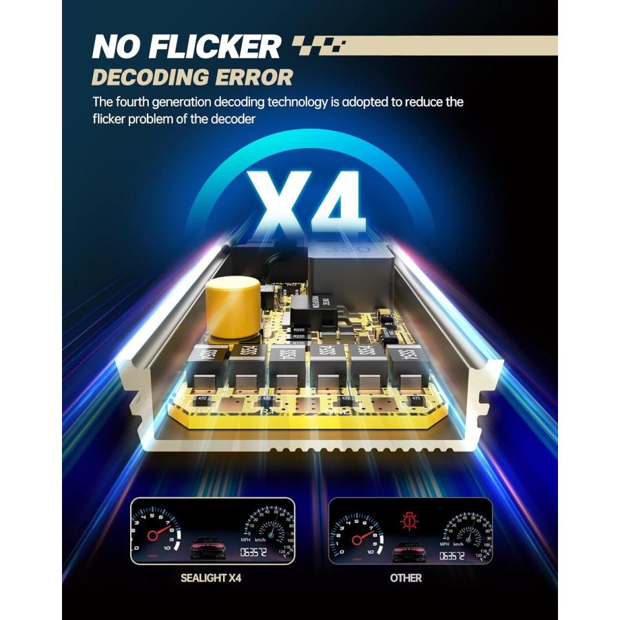 【並行輸入品】SEALIGHT Brightest 9004 LED Fog Light Bulbs with 28000LM  800% Brighの画像