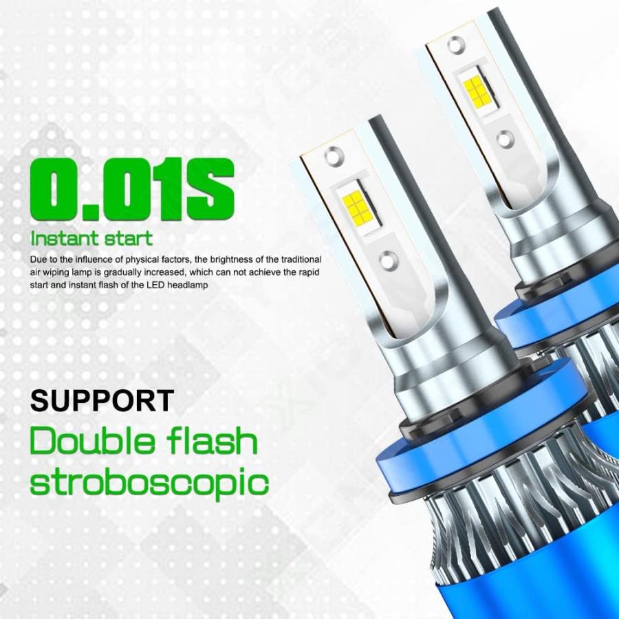 【並行輸入品】XICNMOYGS Fit for 2014-2017 Mazda 6  9005 + H11 LED bulbs + H11/H16_2