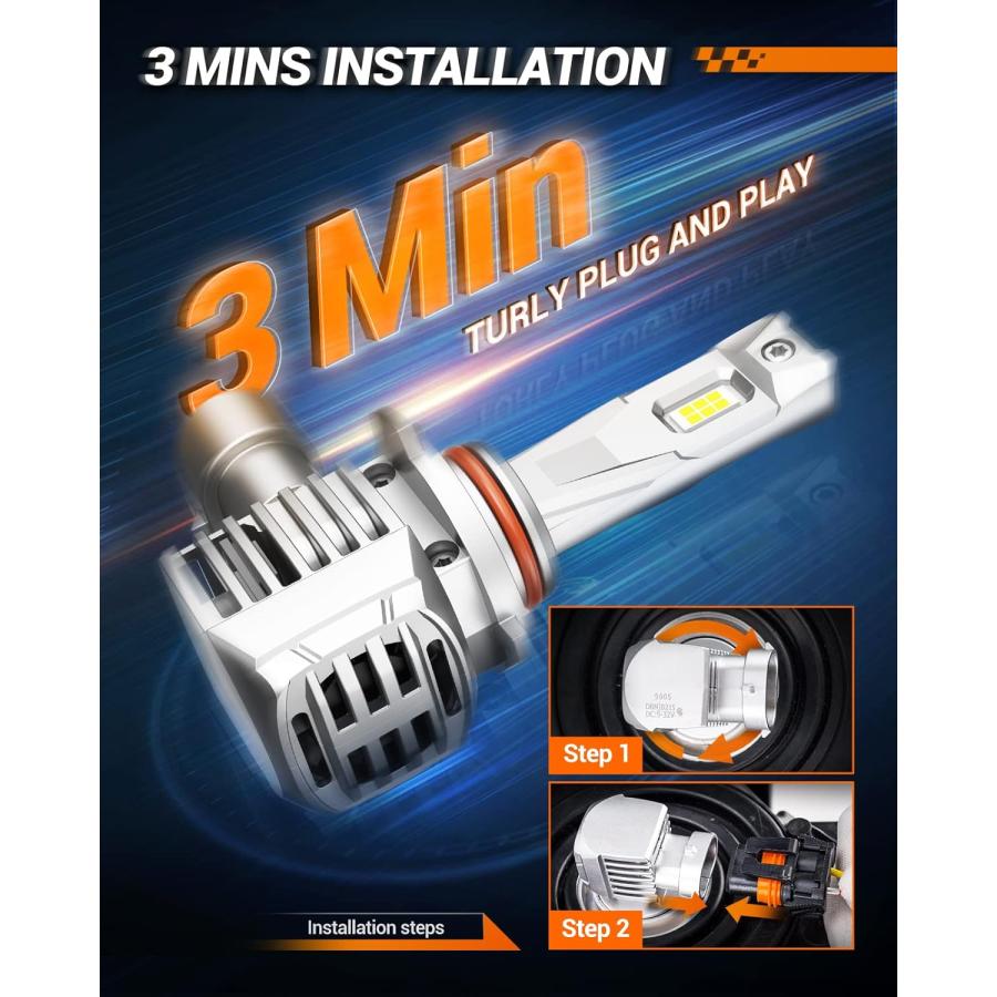【並行輸入品】SEALIGHT 2023 アップグレード 9005/HB3 LED電球 22000LM 明るさ600% 6500K クールホワイト Tの画像