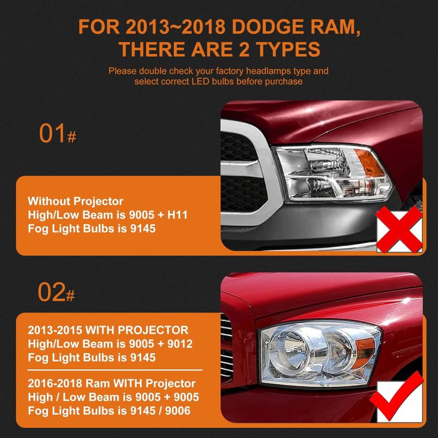 並行輸入品】2016-2018 DODGE RAM 1500 2500 3500 LED ヘッドライト 