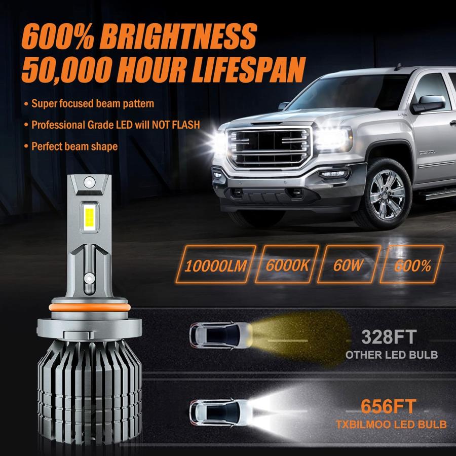 並行輸入品】2016-2018 DODGE RAM 1500 2500 3500 LED ヘッドライト 