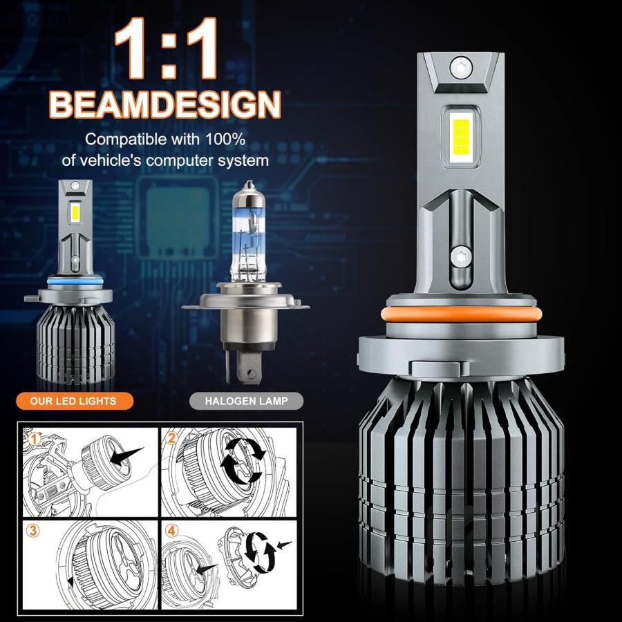 並行輸入品】2016-2018 DODGE RAM 1500 2500 3500 LED ヘッドライト 