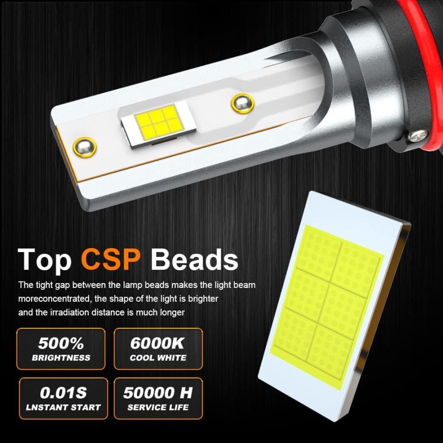【並行輸入品】LED ヘッドライト電球 コンボ フォード F150 2015 2016 2017 2018 2019 2020 2021 2022 9の画像