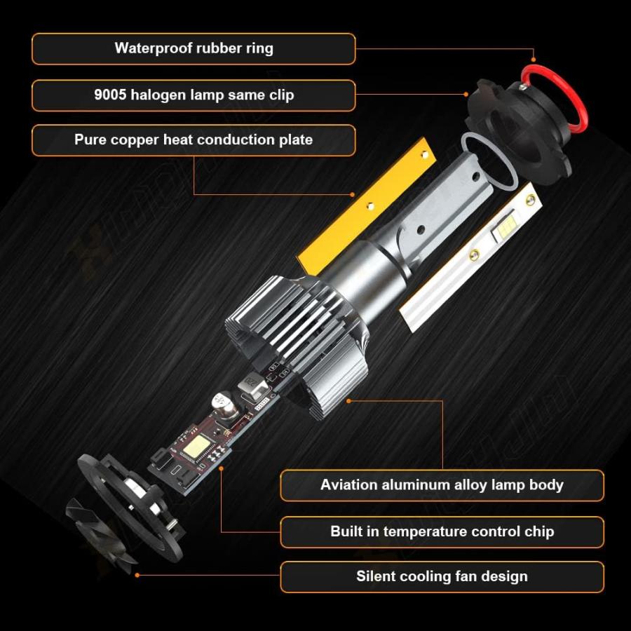 【並行輸入品】LED ヘッドライト電球 コンボ フォード F150 2015 2016 2017 2018 2019 2020 2021 2022 9の画像