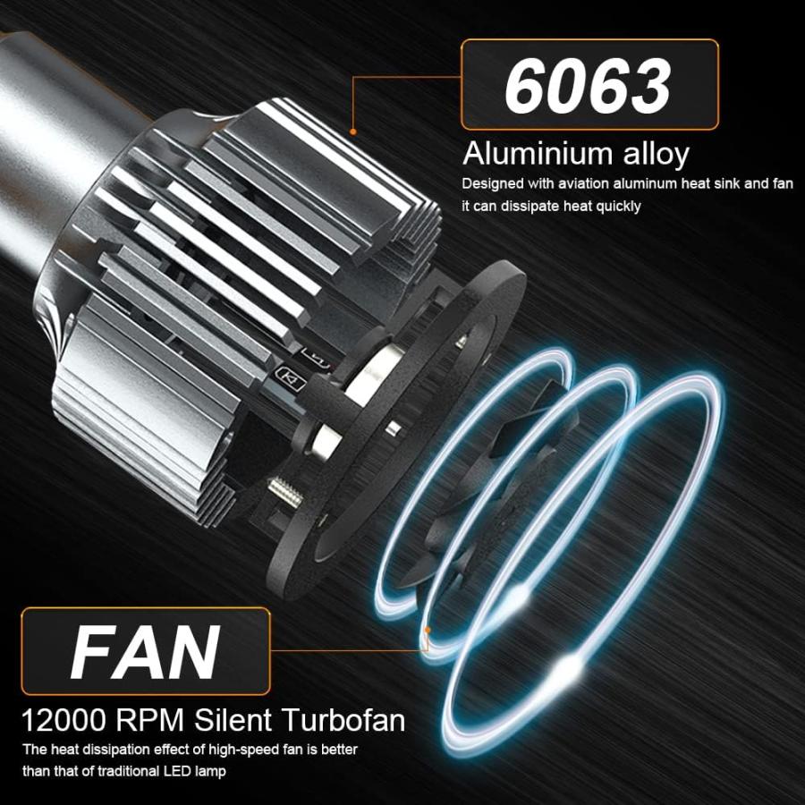 【並行輸入品】LED ヘッドライト電球 コンボ フォード F150 2015 2016 2017 2018 2019 2020 2021 2022 9の画像