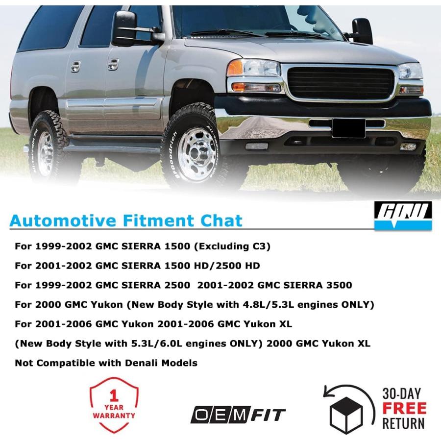 【並行輸入品】CPW Fog Lights Compatible with 1999-2002 GMC SIERRA 1500/2500 2001-2_5