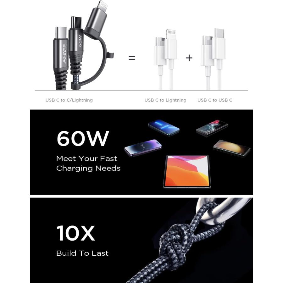 AINOPE iPhone Car Charger  56W Car Lighter USB Adapter  [Mini  Al 並行輸入｜good-face｜05