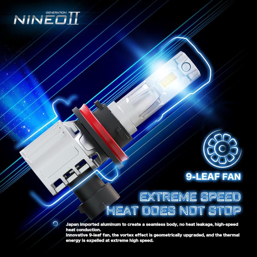 【並行輸入品】NINEO H11 LED電球 22000LM H8 H9ライト 600%高輝度 6500K クールホワイト プラグアンドプレイ 車用ラの画像