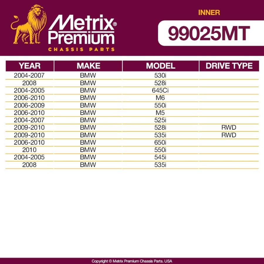 【並行輸入品】Metrix Premium インナータイロッドエンド EV800266 2個セット 04-07 BMW 530i、08 528i、04_1