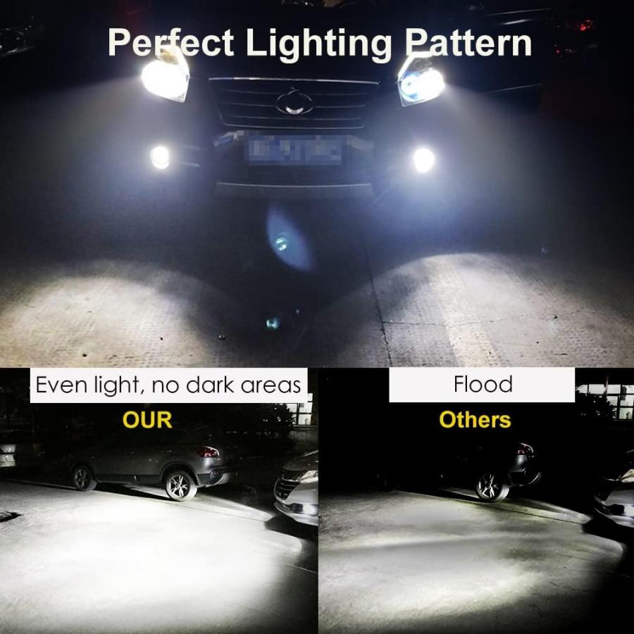 【並行輸入品】H7 LED ヘッドライト電球 6面 CSP チップ 360度 コットンベル 2023 アップグレード 500%明るさ 24000LMの画像