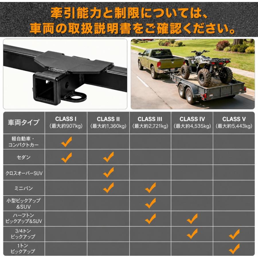 並行輸入品】クラス3トレーラーヒッチ 2インチレシーバー 2020-2024年