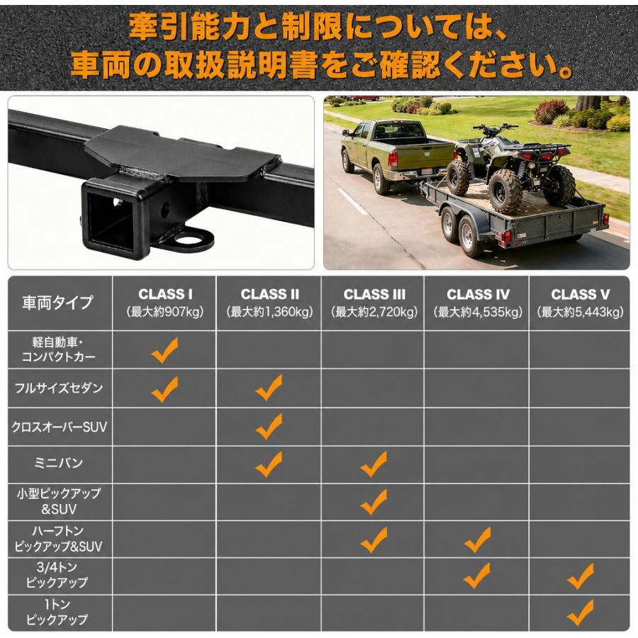 並行輸入品】クラス3トレーラーヒッチ 2インチレシーバー 2020-2024年