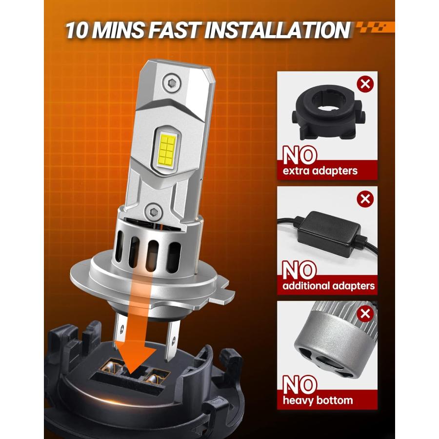 【並行輸入品】SEALIGHT H7 LED X3S (ホワイト)の画像