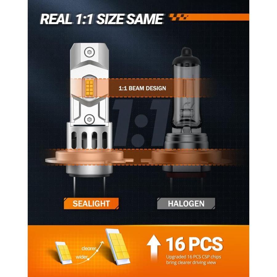 【並行輸入品】SEALIGHT H7 LED X3S (ホワイト)の画像