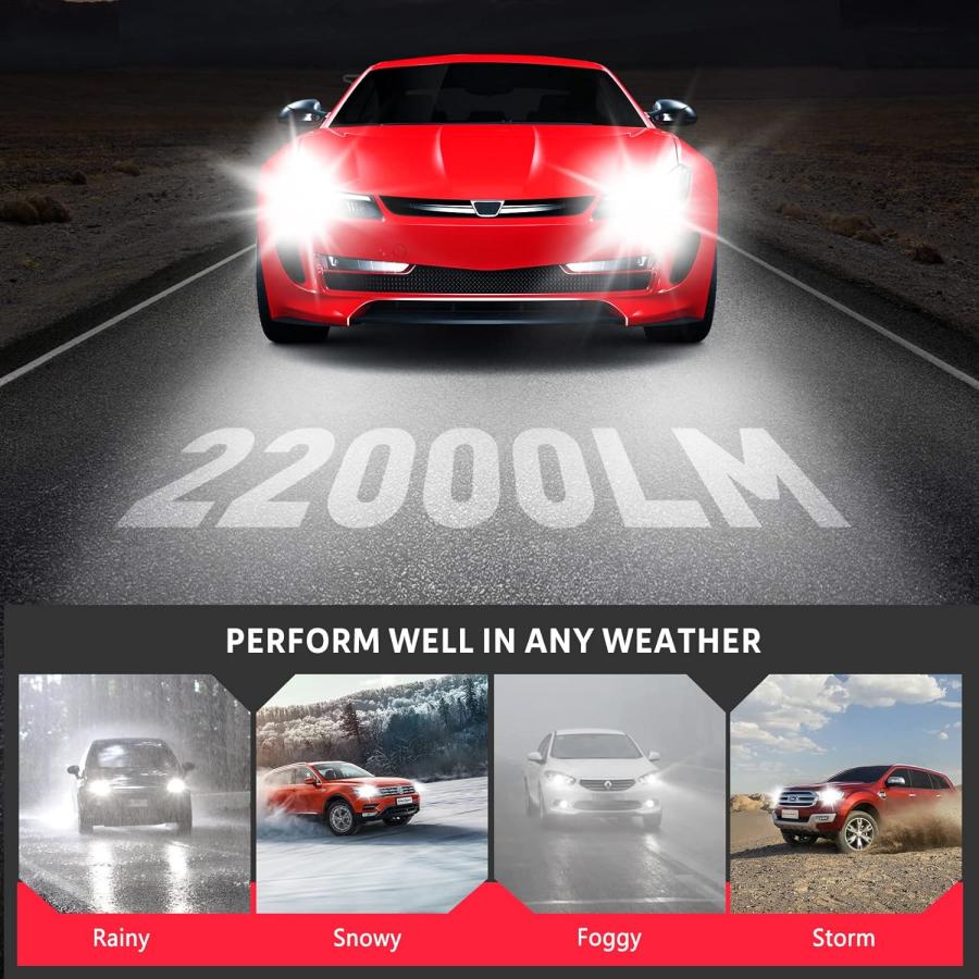 【並行輸入品】Krieges Fahren 2023 改良版 H7 LED電球 22000LM 600%明るさ 1:1 Mini H7 LED アダプの画像