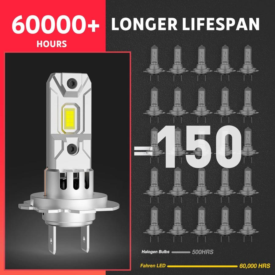 【並行輸入品】Krieges Fahren 2023 改良版 H7 LED電球 22000LM 600%明るさ 1:1 Mini H7 LED アダプの画像