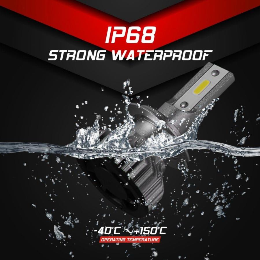 【並行輸入品】au-kee H7 LEDヘッドライト電球 10000ルーメン 6000K 明るい クールホワイト 変換キット ハロゲン交換用プラグアンの画像