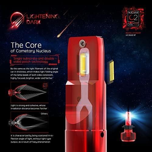 【並行輸入品】LIGHTENING DARK 9006 LED ヘッドライト電球 80W 20000LM 超高輝度 HB4 変換キット オールインワンの画像