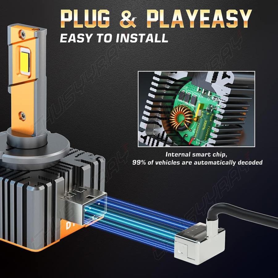 【並行輸入品】CHUSYYRAY Premium D5S Light Bulbs  500% Brightness HIGH POWER D5S D5の画像