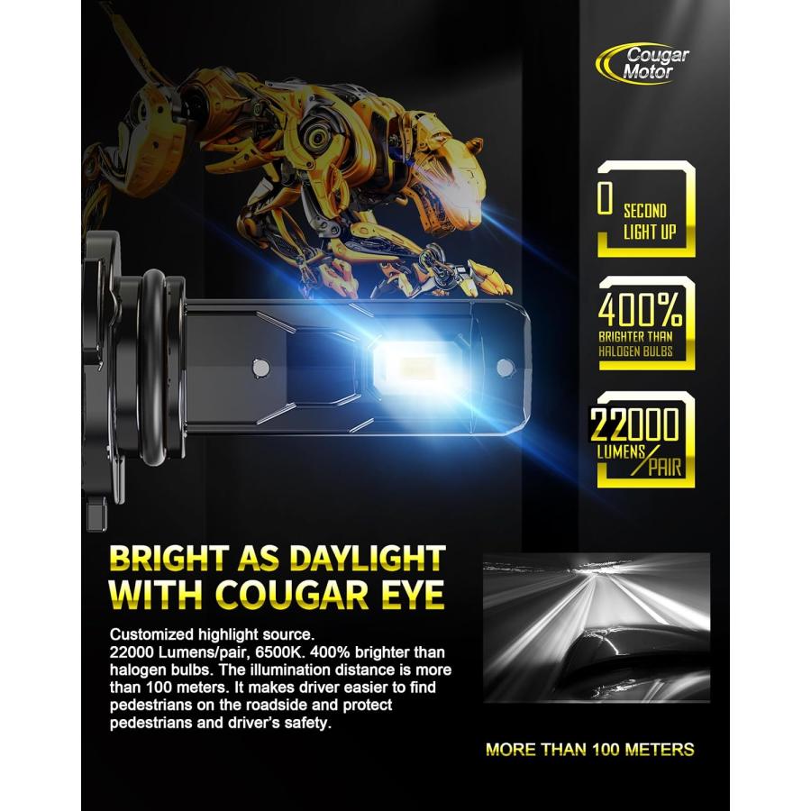 【並行輸入品】Cougar Motor ワイヤレス 9006 LED電球 HB4 20000LM 6500K スリム オールインワン 変換キット クーの画像