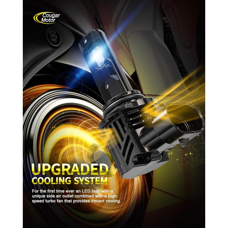【並行輸入品】Cougar Motor ワイヤレス 9006 LED電球 HB4 20000LM 6500K スリム オールインワン 変換キット クーの画像