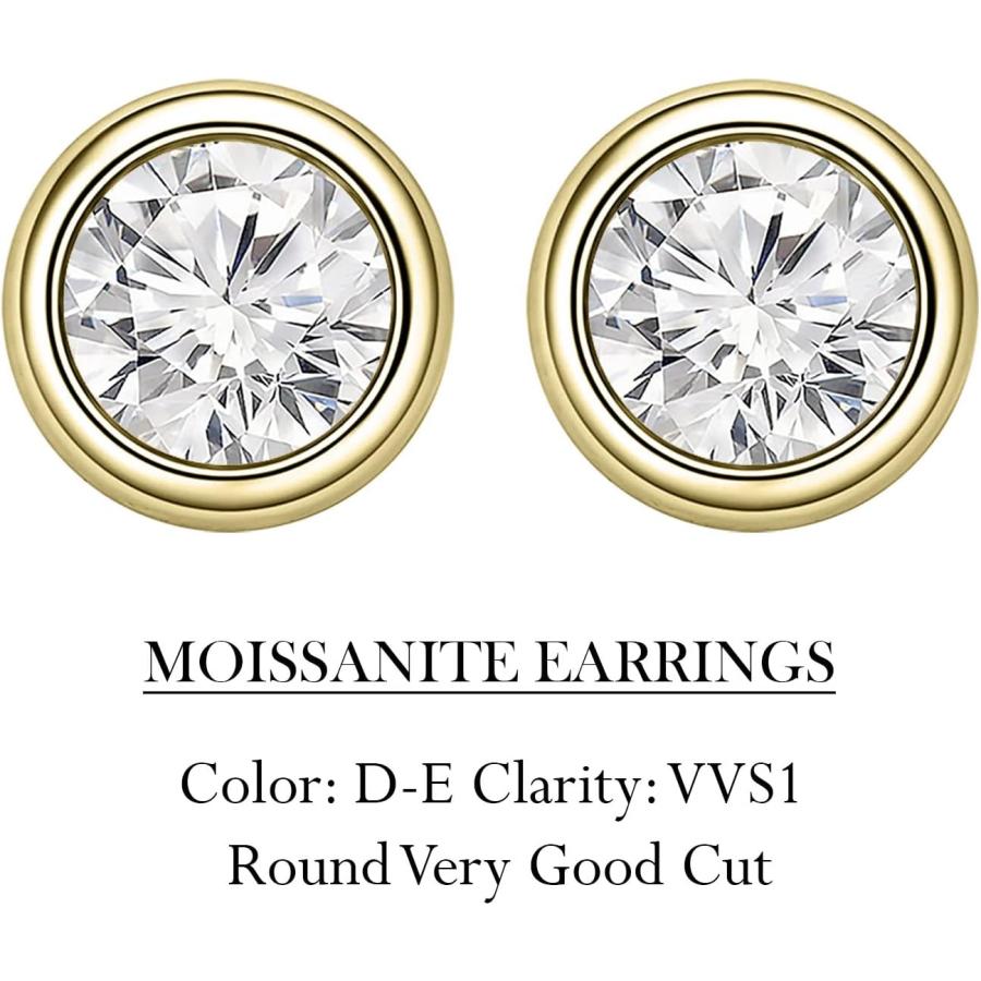 【並行輸入品】Pretty Jewels 5mm Round Cut Lab Created Moissanite Diamond Bezel Setの画像