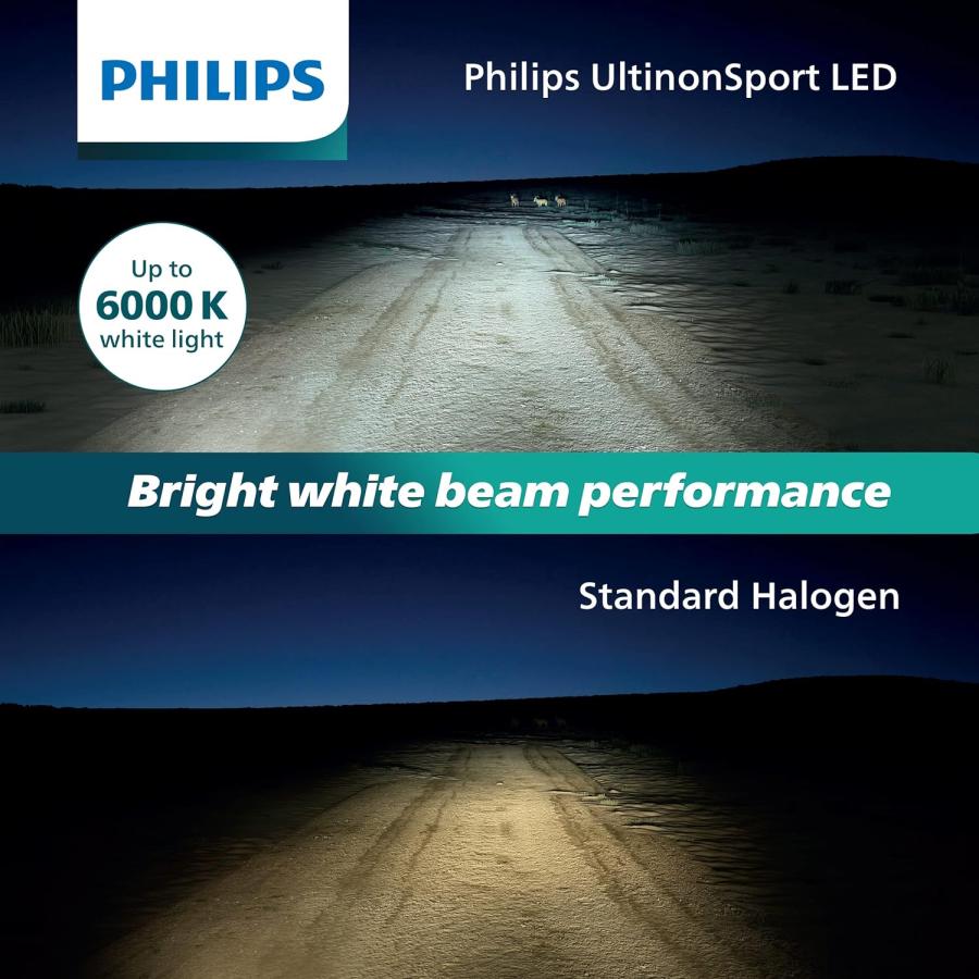 【並行輸入品】Philips UltinonSport 9005/9006 LED Bulb for Fog Light and Powersport_4