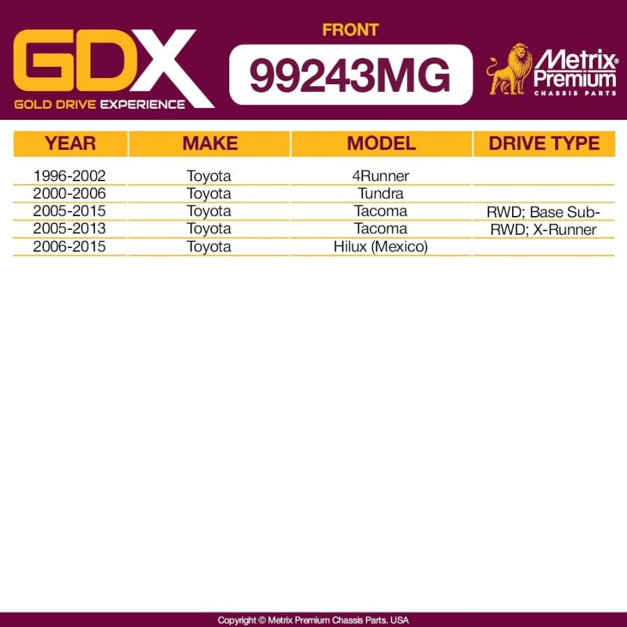 【並行輸入品】Metrix Premium GDX フロントスウェイバー スタビライザーリンク K90681 2005-2014 トヨタ タコマ RW_1