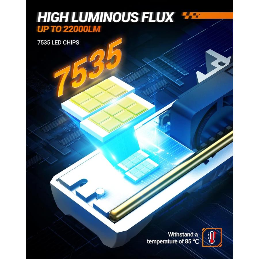 【並行輸入品】SEALIGHT 2023 Upgraded 9004/HB1 Fog Lights  600% Brightness 22000 Luの画像