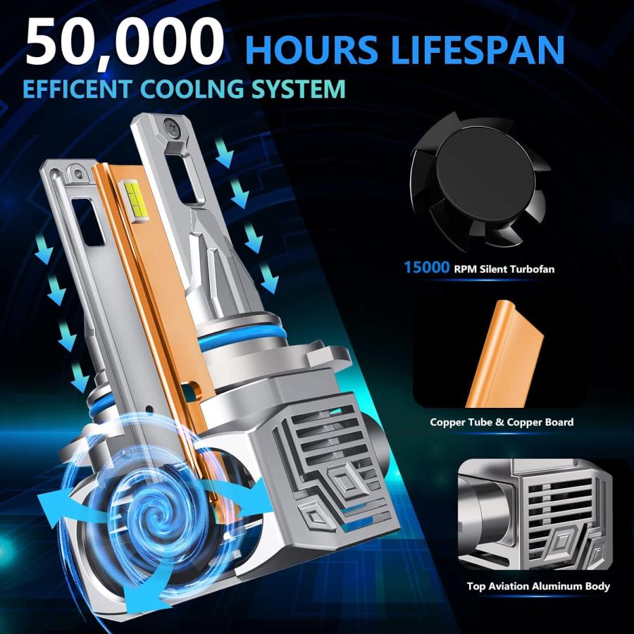 【並行輸入品】ACAUTO 9005 9006 LEDヘッドライト電球コンボ 60000LM 700%明るい H9 H8 HB3 LED電球 6500_3