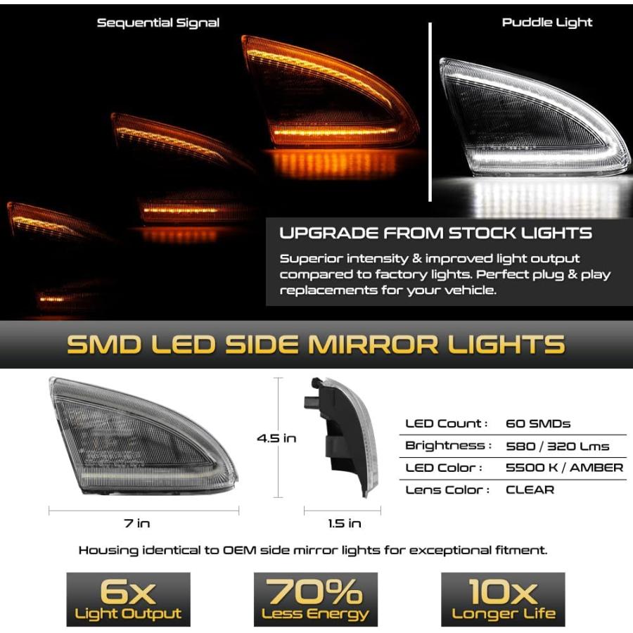 【並行輸入品】VIPMOTOZ Sequential Amber LED Side View Mirror Turn Signal Lights Co_1