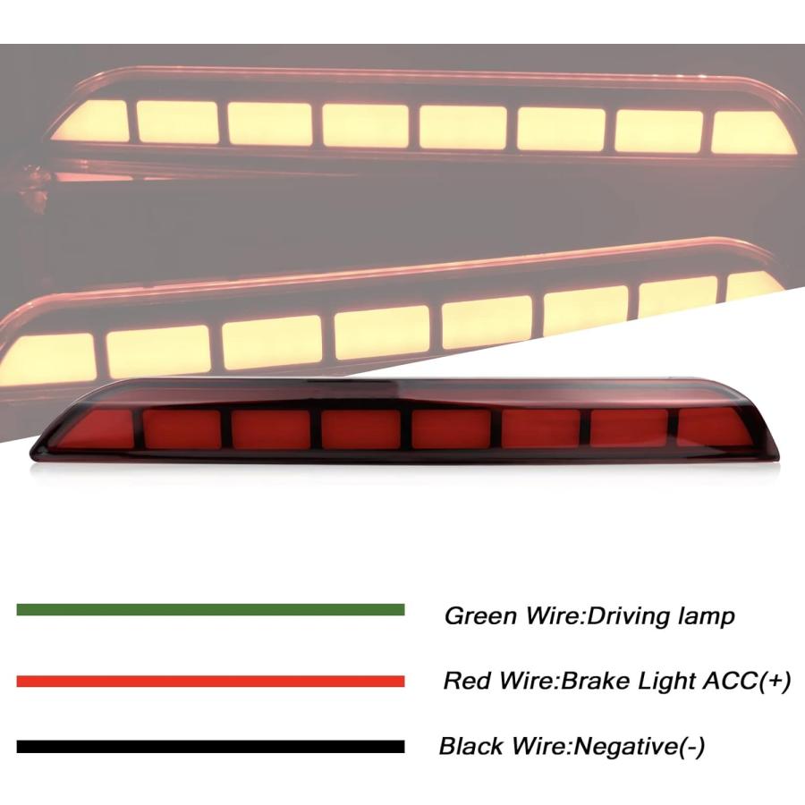 【並行輸入品】GEEGEETOP レッドレンズ LED リアリフレクター バンパー フォグライトアセンブリ 2020-2023 Ford Explorの画像